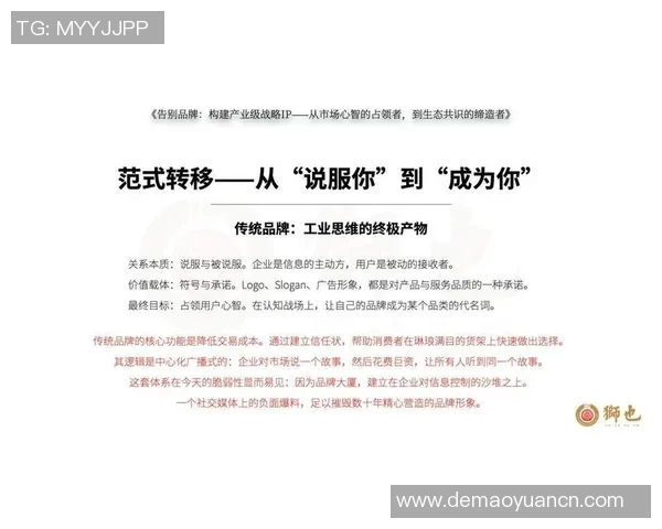 创新策划与执行的高效融合：打造市场领先品牌的全流程战略方案