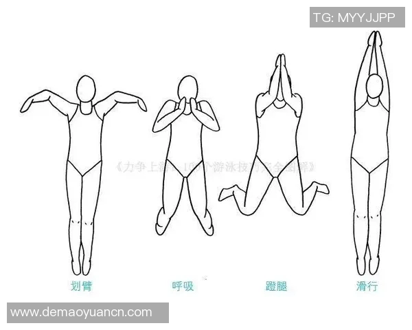 蛙泳常见错误解析与改进方法 提升技巧避免误区